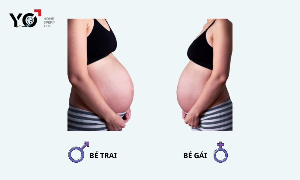 Dấu hiệu mang thai con trai qua hình dáng bụng