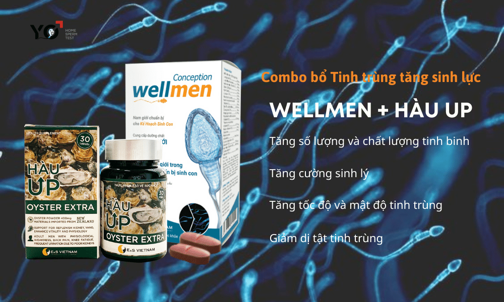 Wellmen conception giúp tăng số lượng và chất lượng tinh trùng nhanh chóng