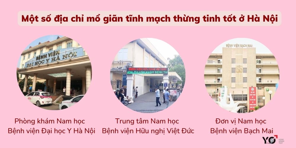 địa điểm tại Hà Nội
