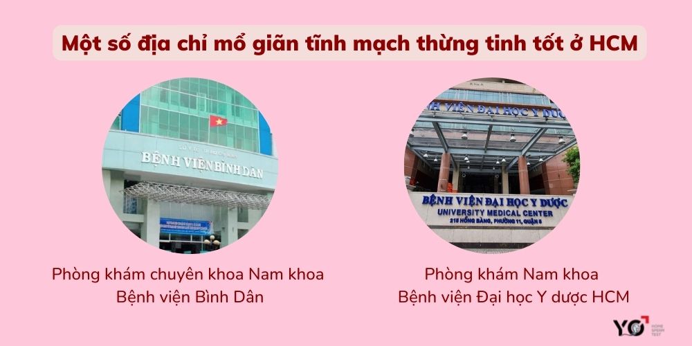 Địa chỉ tại Thành phố Hồ Chí Minh