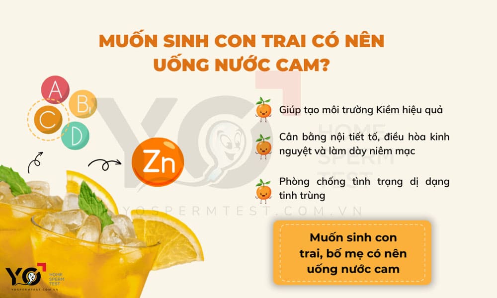 Bố mẹ nên uống nước cam vì chúng chứa nhiều dưỡng chất tốt, tạo môi trường Kiềm hiệu quả