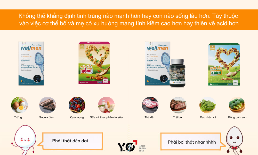 kiem tra tinh trung xy 1 1 1