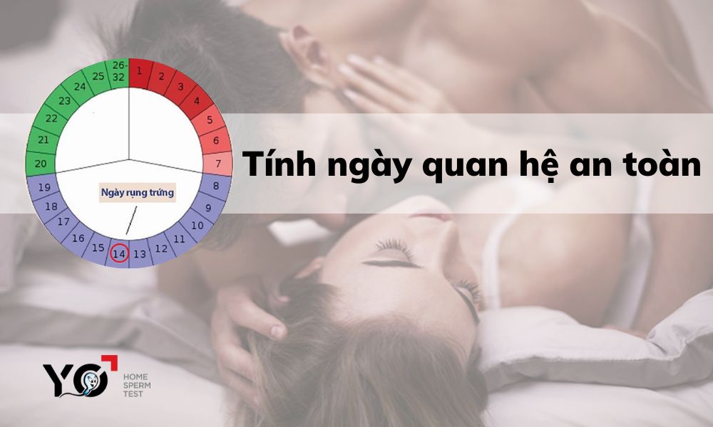 Tính ngày quan hệ an toàn để tránh thai