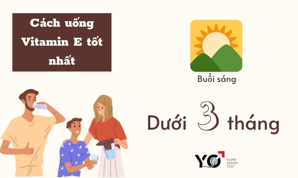 Nên uống Vitamin e vào lúc nào