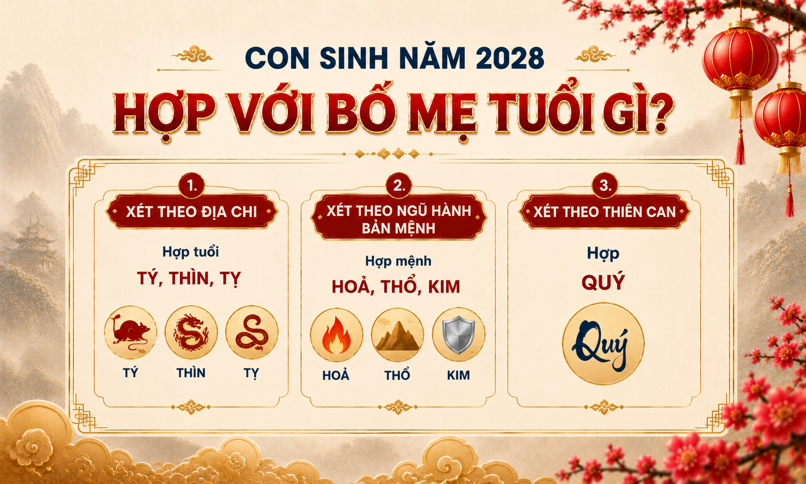 cac-tuoi-bo-me-hop-sinh-con-nam-2028