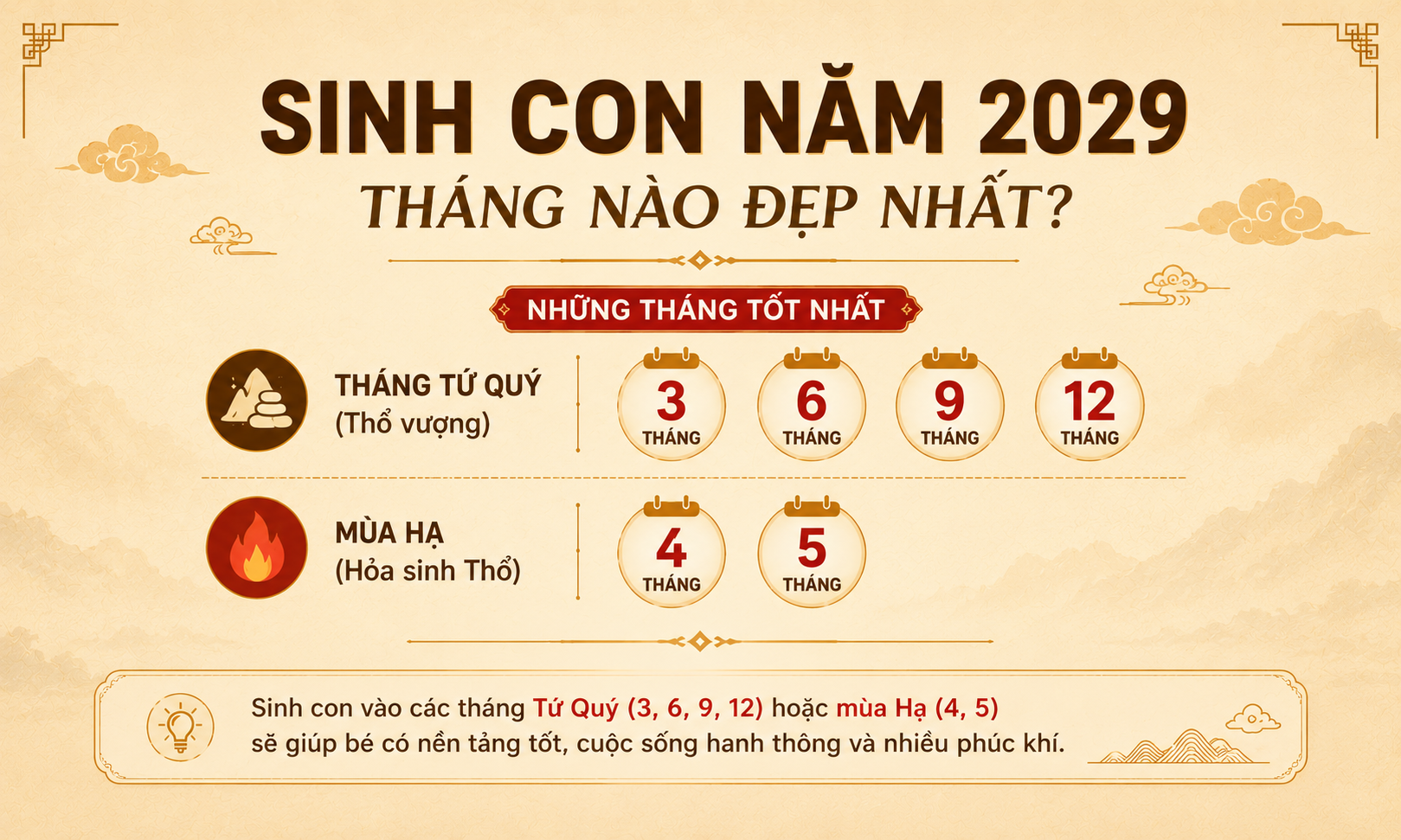 thang-dep-sinh-con-nam-2029
