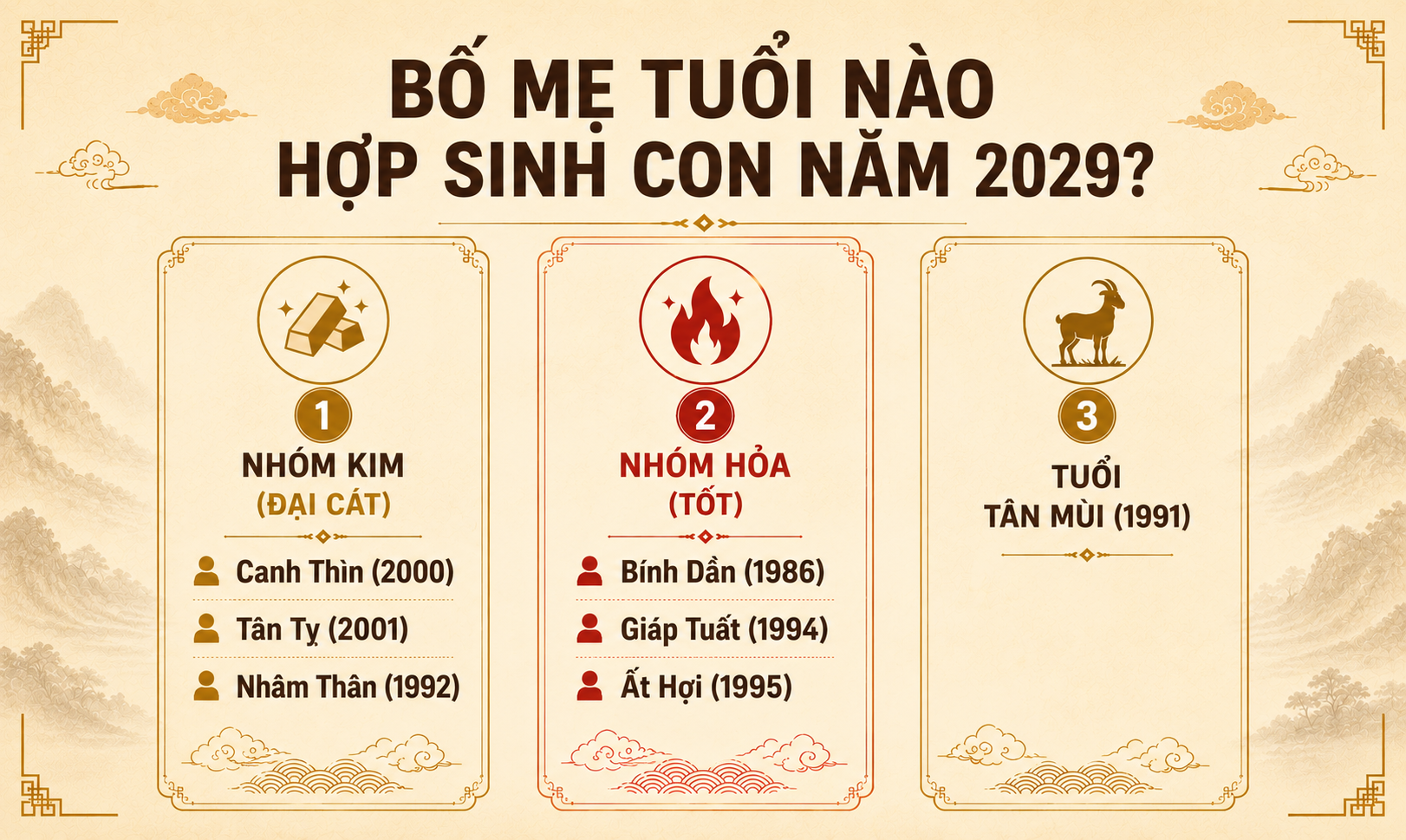 tuoi-bo-me-hop-sinh-con-nam-2029