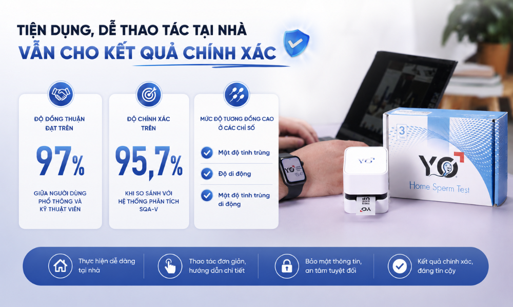 do chinh xac cua may yo dua tren tieu chi nao 3