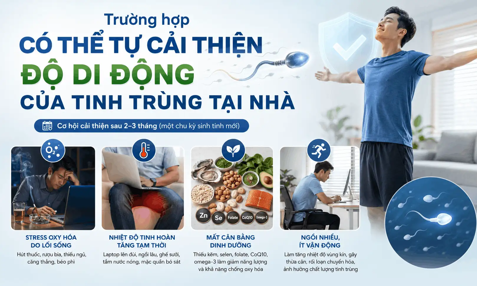 tinh trung di dong kem co tu cai thien tai nha duoc khong 1