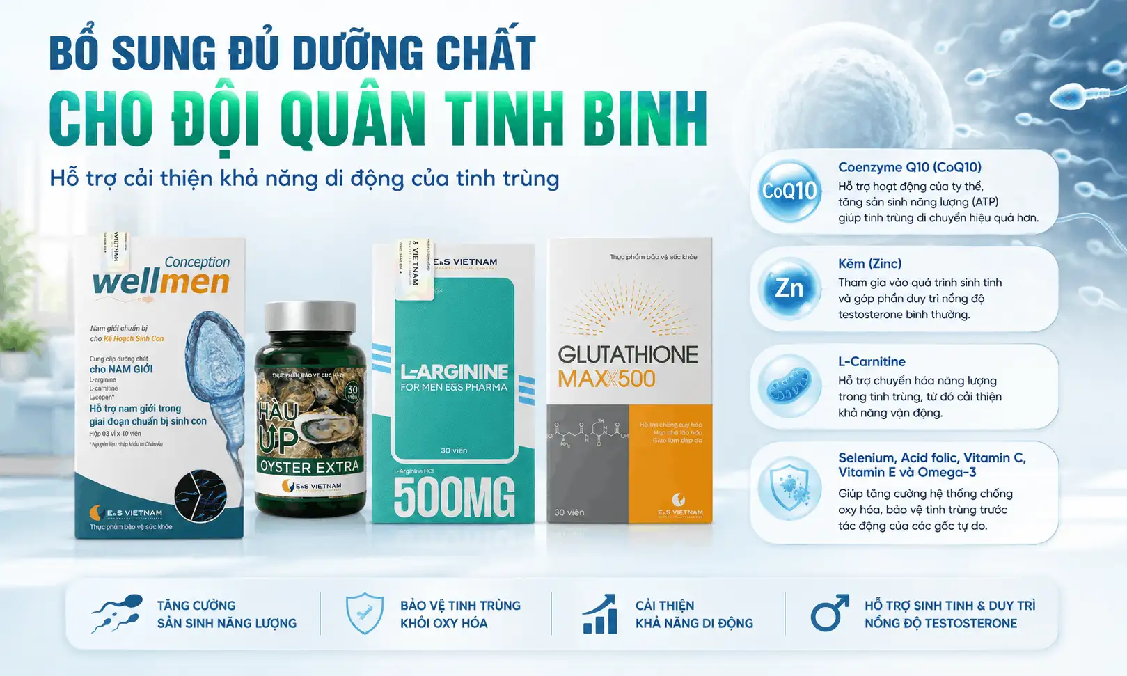 tinh trung di dong kem co tu cai thien tai nha duoc khong 2