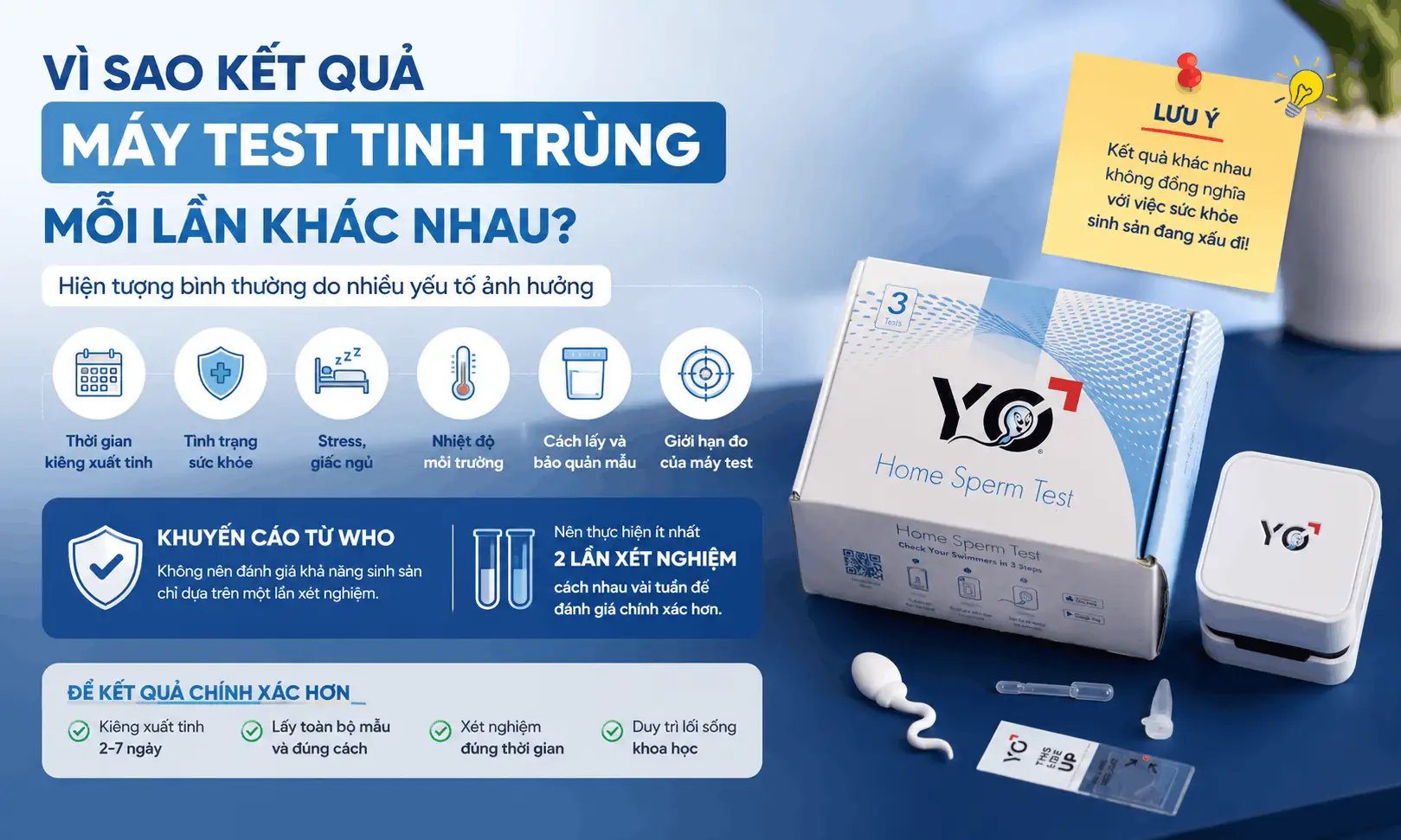 vi sao ket qua may test tinh trung moi lan khac nhau 2