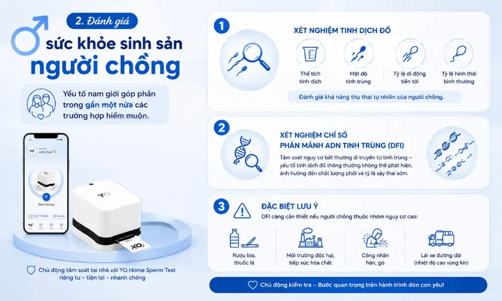 danh-gia-suc-khoe-sinh-san-nguoi-chong