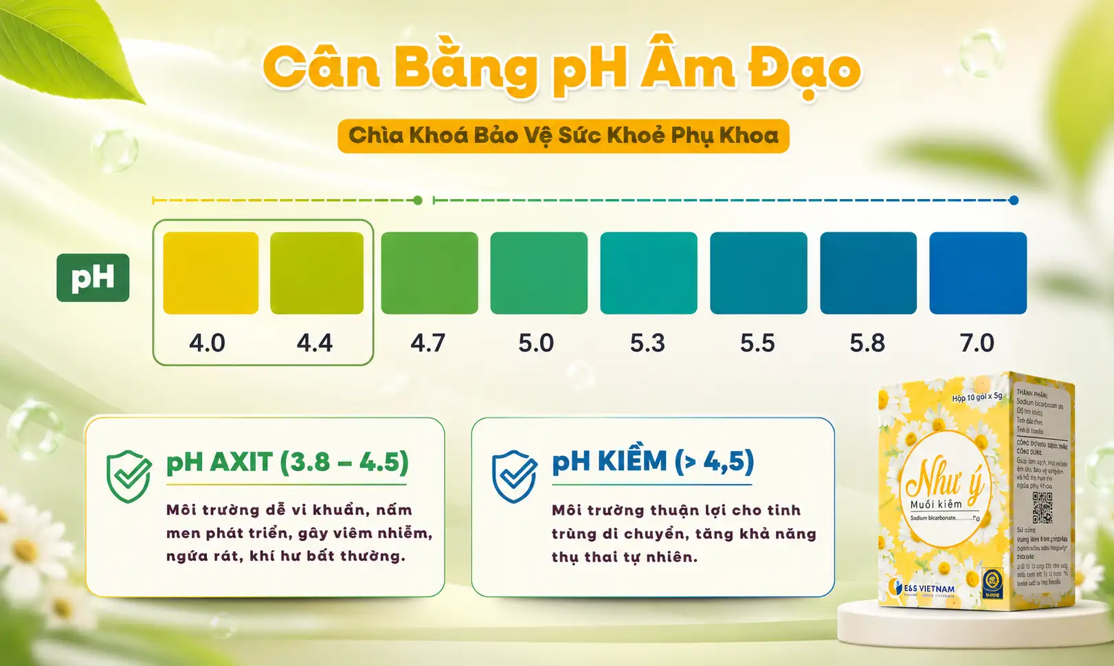moi-truong-am-dao-giu-vai-tro-quyet-dinh-su-song-cua-tinh-trung