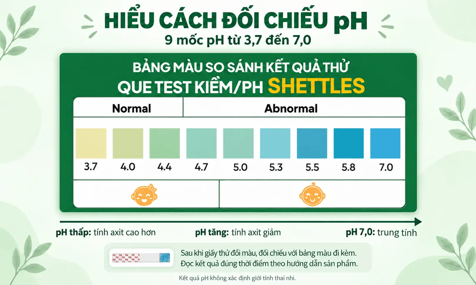 que thu kiem axit 11